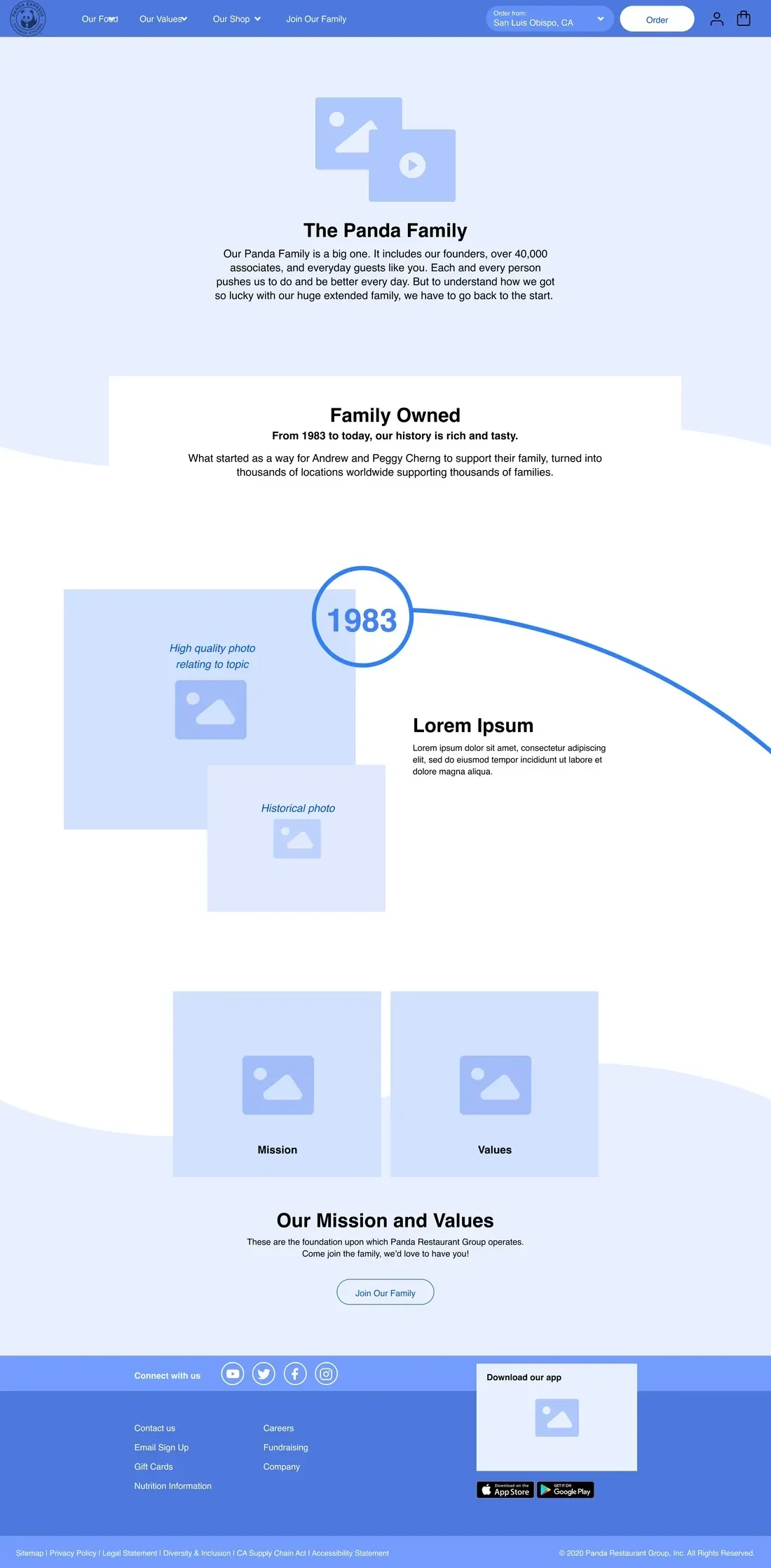 Our Family page design
